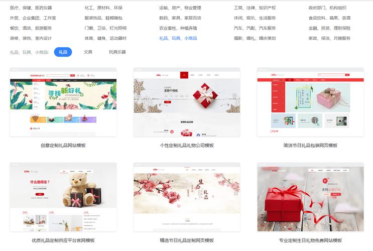 如何自己建网页？从零开始建站步骤指南-图2