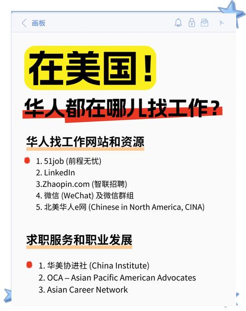 美国168网求职招聘网靠谱吗?-图1 美国168网求职招聘网靠谱吗?-图1