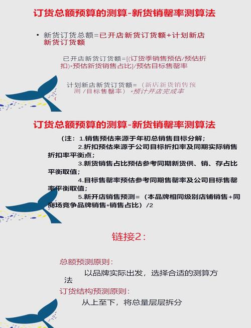 虚拟物品促销如何提升转化与复购？-图2