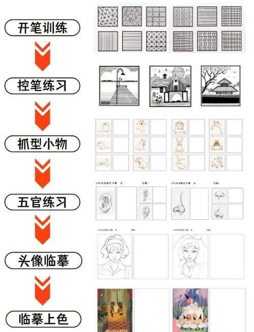 AI如何用手绘板绘画？-图3