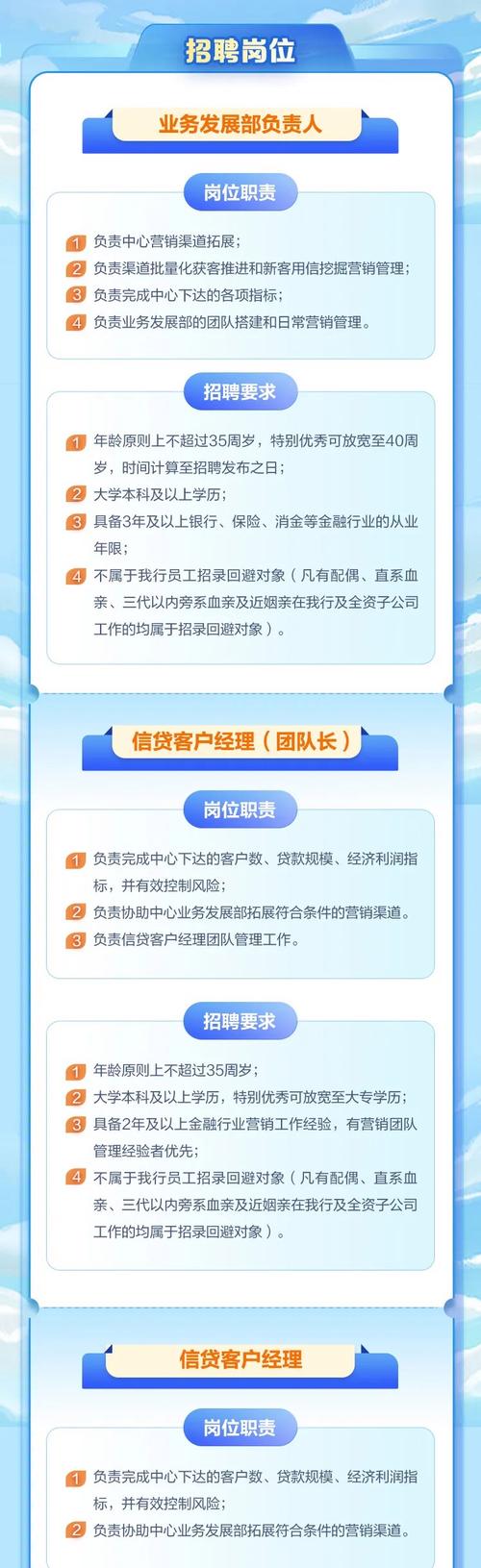 杭州网商银行招聘有何新岗位?-图1 杭州网商银行招聘有何新岗位?-图1