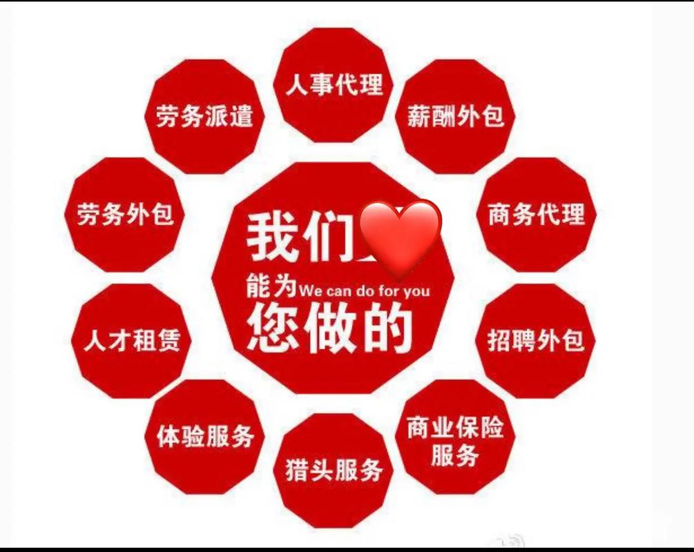 外包公司招聘靠谱吗?-图2 外包公司招聘靠谱吗?-图2