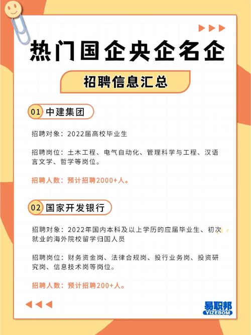世界五百强外企招聘,有哪些岗位机会?-图1 世界五百强外企招聘,有哪些岗位机会?-图1