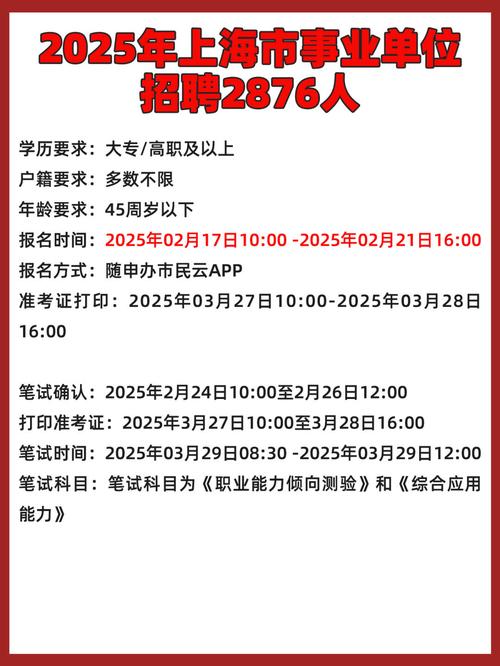 上海大数据架构师招聘，薪资与要求如何？-图2