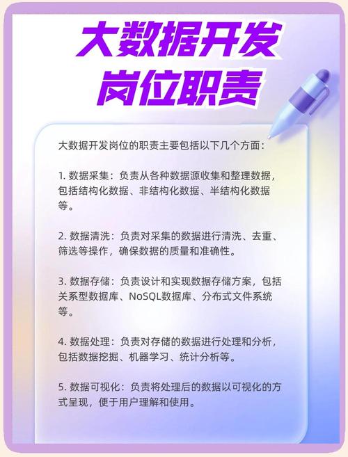 上海大数据架构师招聘，薪资与要求如何？-图3