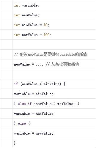 C语言命令如何使用?-图3 C语言命令如何使用?-图3