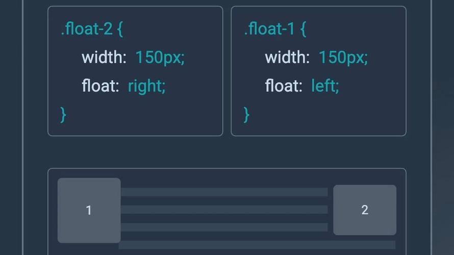 CSS如何让文字不换行?-图3 CSS如何让文字不换行?-图3