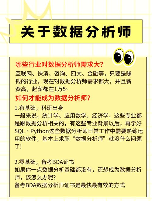 游戏数据分析师，核心能力与职业路径是什么？-图1