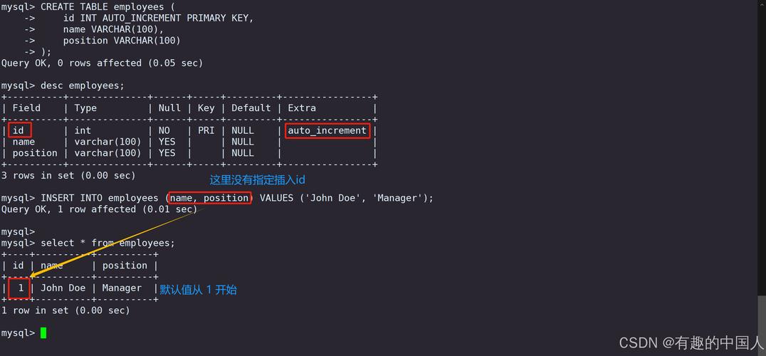 Java如何调用MySQL命令?-图2 Java如何调用MySQL命令?-图2
