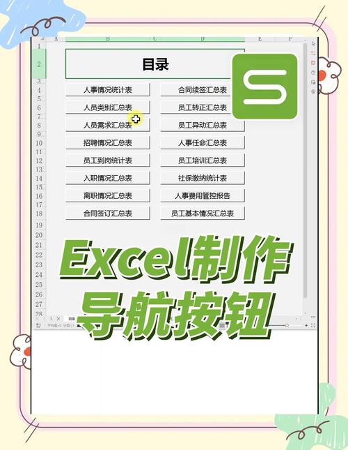 表格做网页导航?30字疑问标题,表格做网页导航可行吗?-图1 表格做网页导航?30字疑问标题,表格做网页导航可行吗?-图1