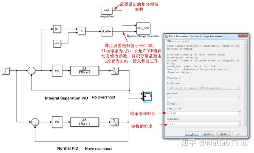 网站模块如何修改？-图2