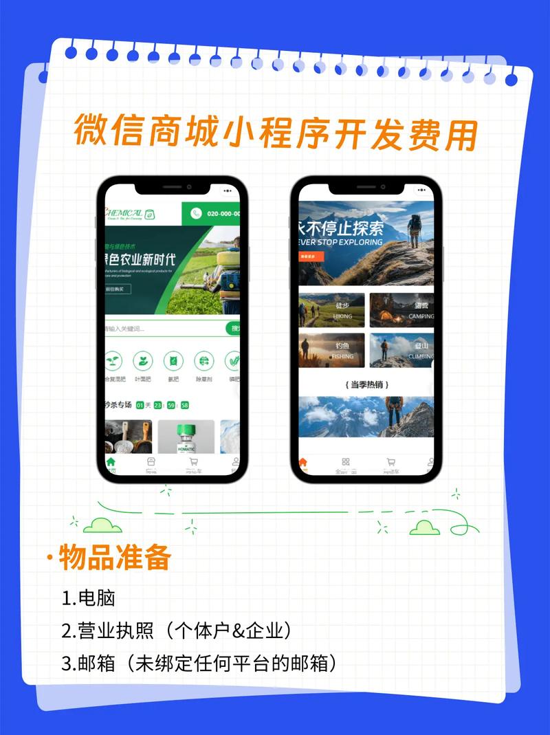 自己如何开发微信商城？步骤方法有哪些？-图1