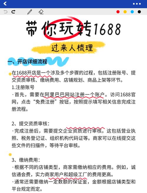 新手如何有效开展网络推广？-图1