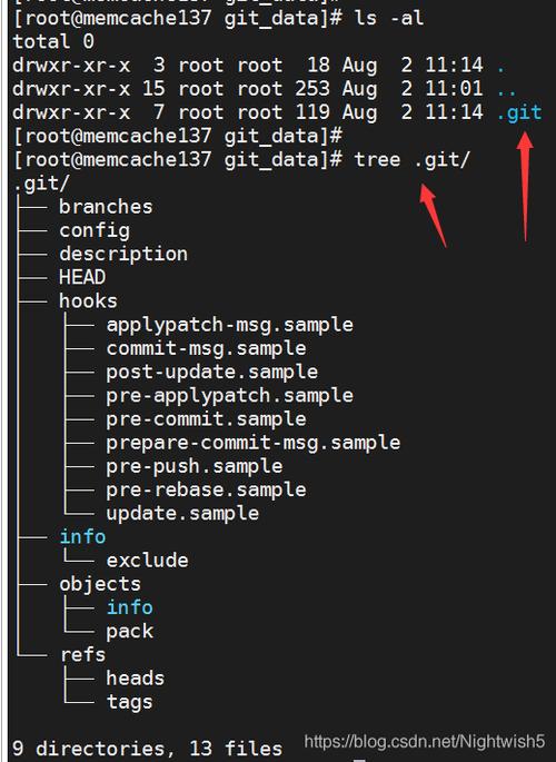 Windows Git命令如何高效使用?-图1 Windows Git命令如何高效使用?-图1