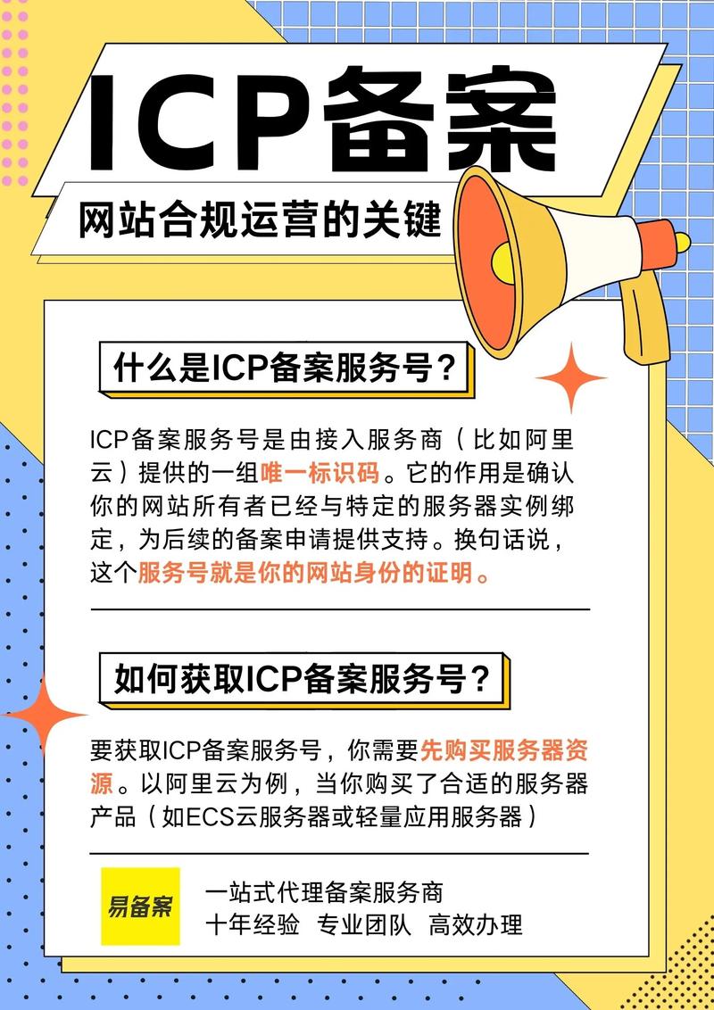 ICP备案号怎么注册?-图1 ICP备案号怎么注册?-图1
