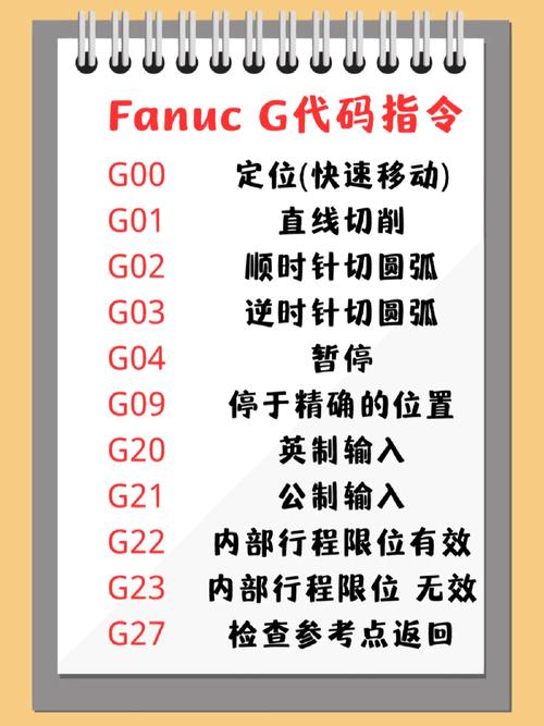 Cass的G命令具体怎么用？-图3