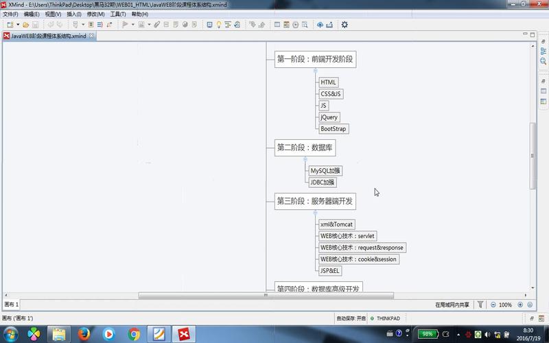 CSS重构网站,具体步骤和要点有哪些?-图1 CSS重构网站,具体步骤和要点有哪些?-图1