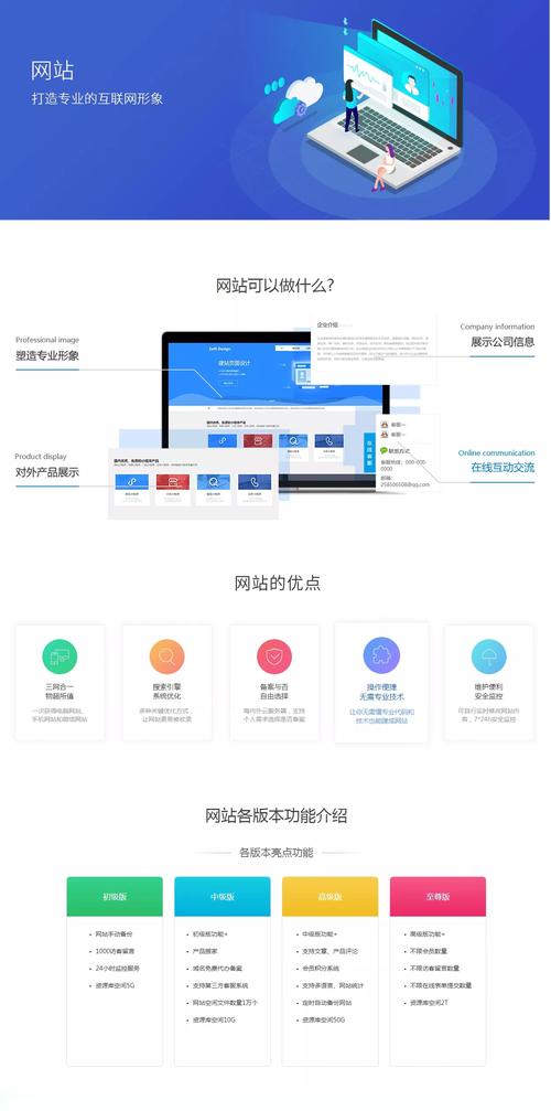 免费空间建站靠谱吗？有坑吗？-图3
