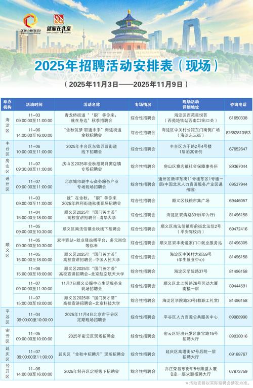 北京华光普泰招聘什么岗位？-图2