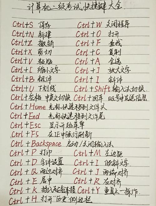 哪个键是电脑命令键？-图1