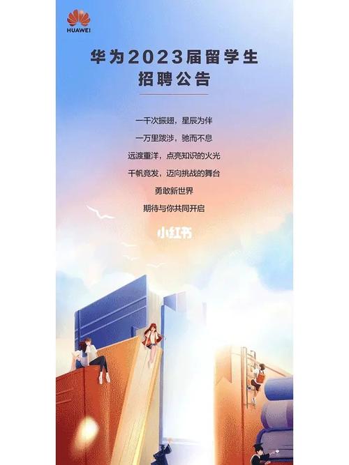 山东大学华为招聘群有何招聘信息？-图2