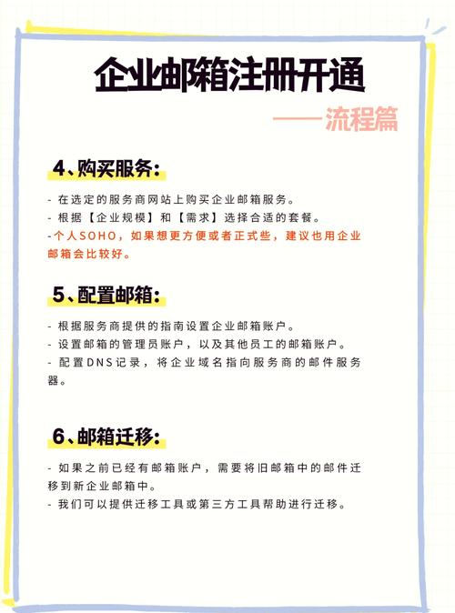 公司后缀邮箱怎么申请设置？-图3