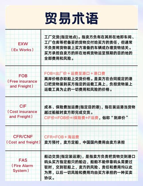 雅虎搜索外贸如何利用？技巧与策略解析-图3