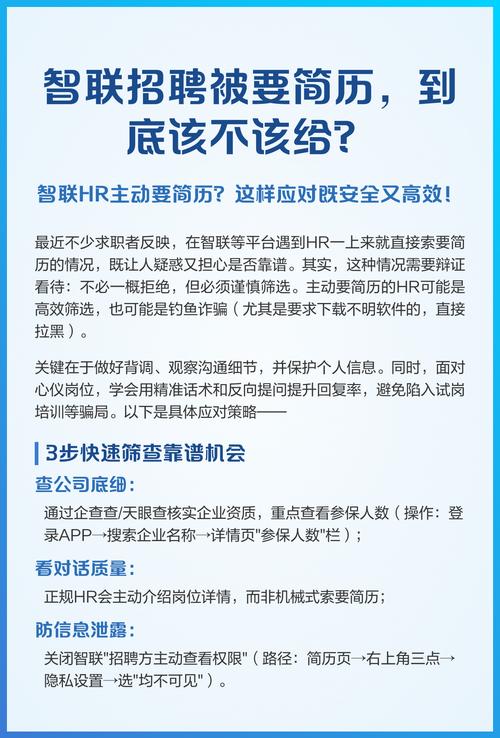 智联招聘为何不公开简历？-图1