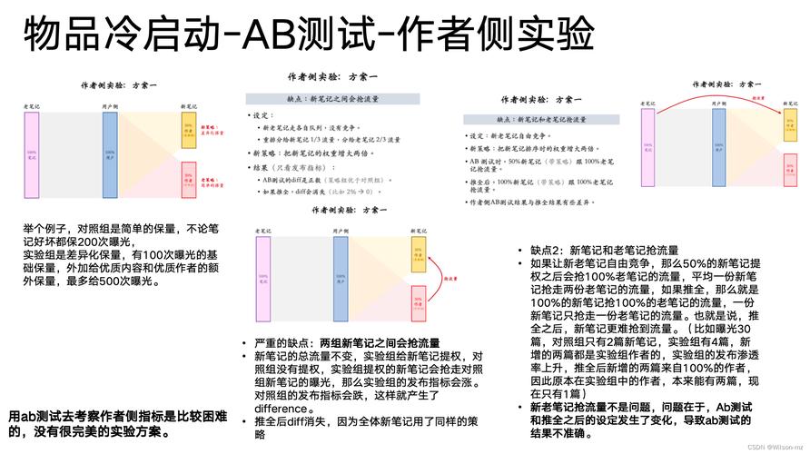 ab压测命令参数如何高效配置?-图2 ab压测命令参数如何高效配置?-图2