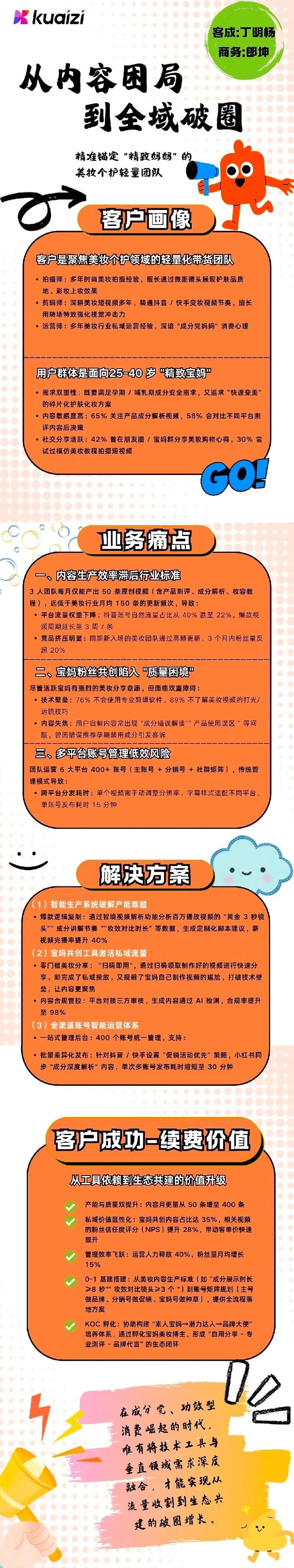 客户为何愿主动提前续费?-图1 客户为何愿主动提前续费?-图1