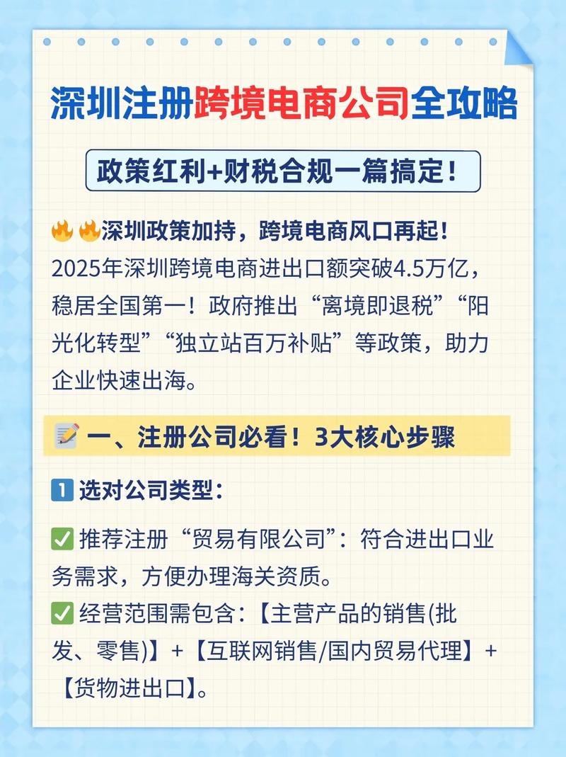 深圳如何精准施策赋能电商高质量发展？-图1
