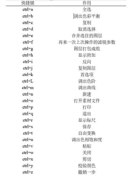 ps命令中括号用法与作用是什么?-图1 ps命令中括号用法与作用是什么?-图1