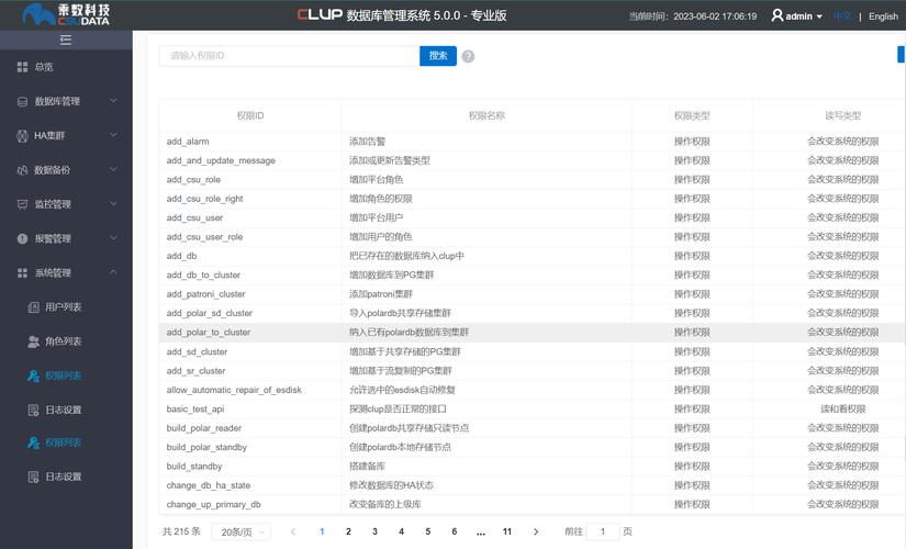 MySQL赋权限命令有哪些常用语法？-图3