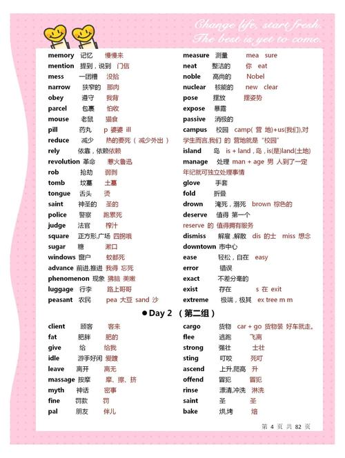 如何快速高效背单词词语？-图3