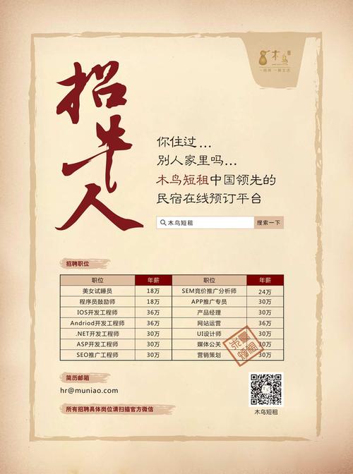 上海程序员招聘，薪资多少？技能要求怎样？-图3