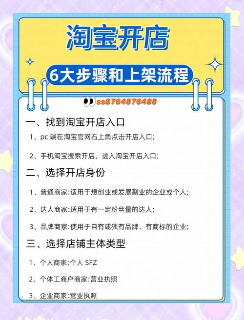 商城营销怎么做才有效？-图3