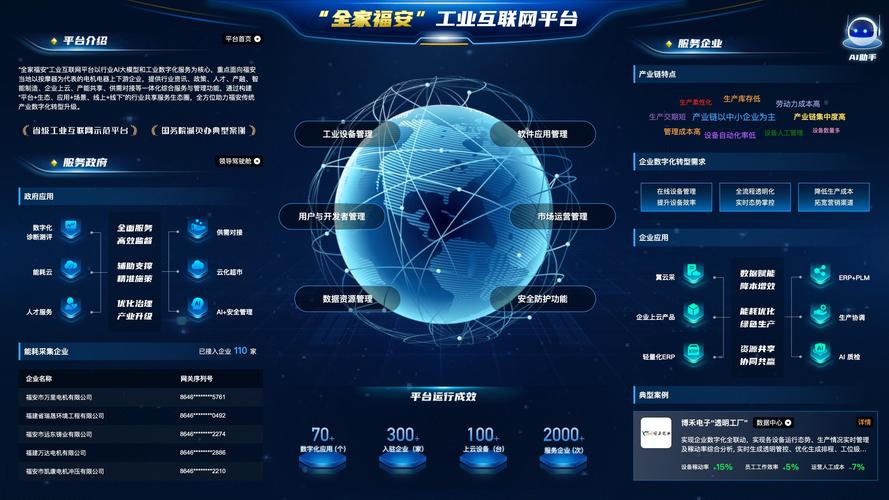 企业创建平台的关键步骤与核心要素是什么？-图3