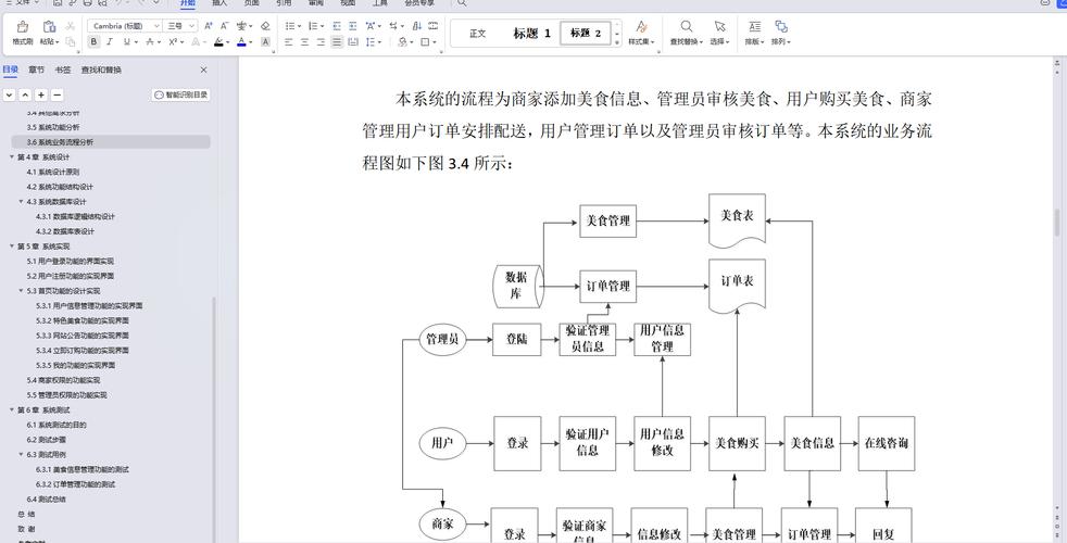 小程序流程设计的关键是什么？-图3