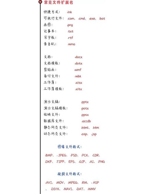 命令文件拓展名有哪些？-图1