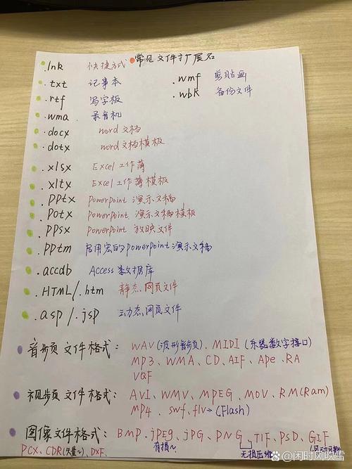 命令文件拓展名有哪些？-图3