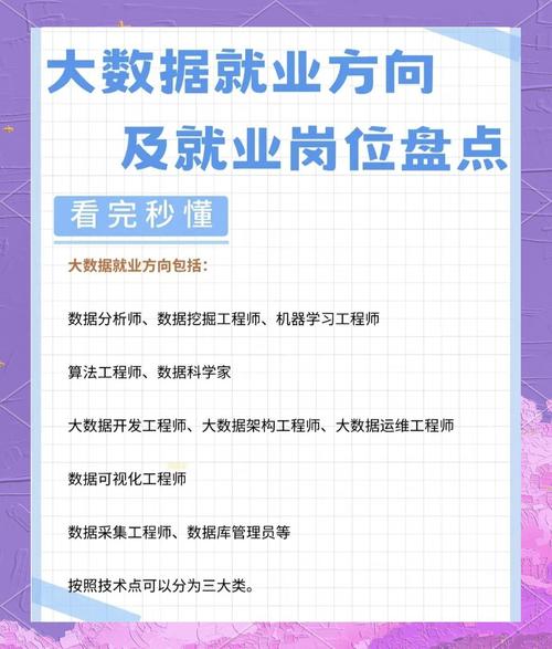 大数据算法工程师招聘，需具备哪些核心能力？-图1