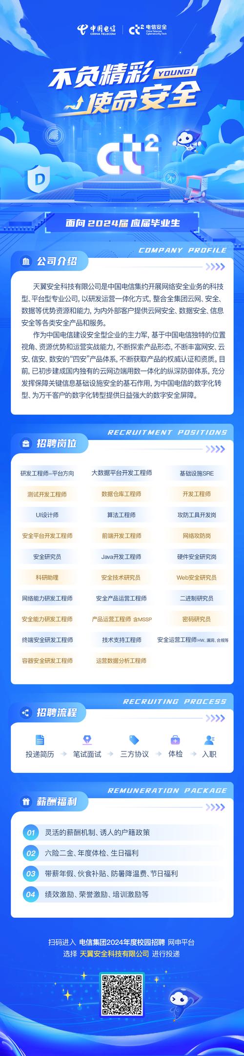 汽车功放工程师，需哪些核心能力与经验？-图1