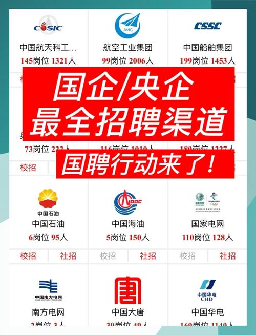国内主流招聘网站有哪些？-图3