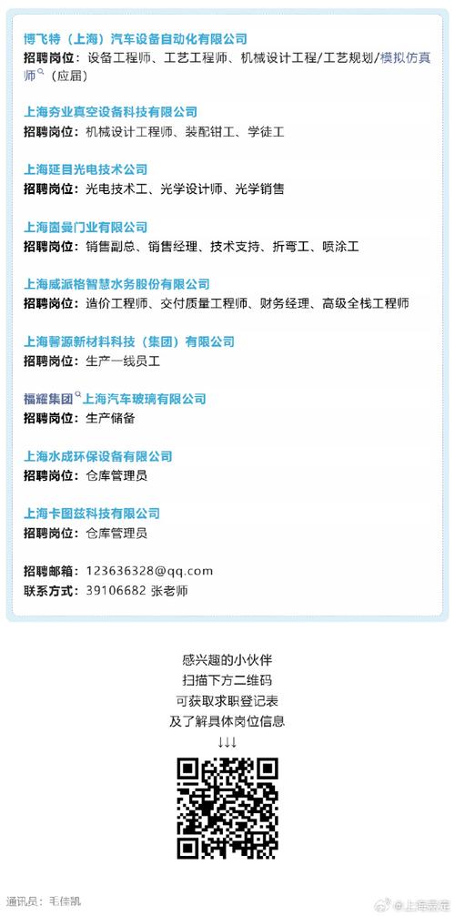 上海机器人招聘，是噱头还是真需求？-图3