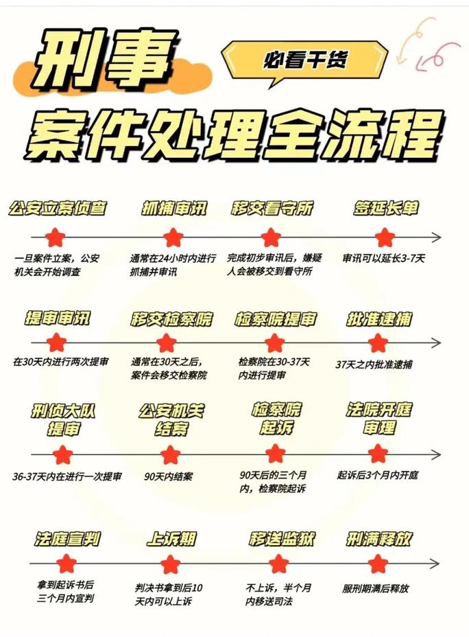 死链接如何有效处理?-图2 死链接如何有效处理?-图2