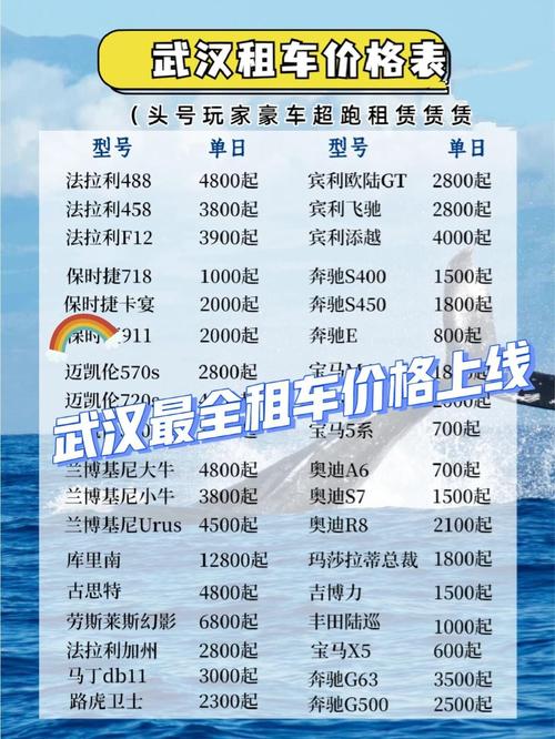 武汉易微享租车现在是否在招聘？-图2