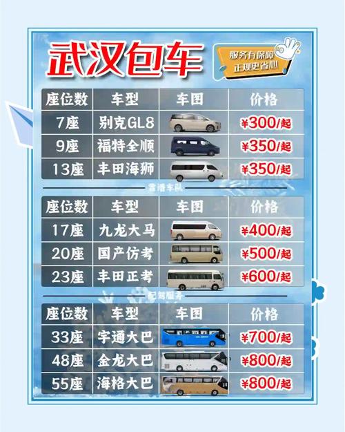 武汉易微享租车现在是否在招聘？-图1