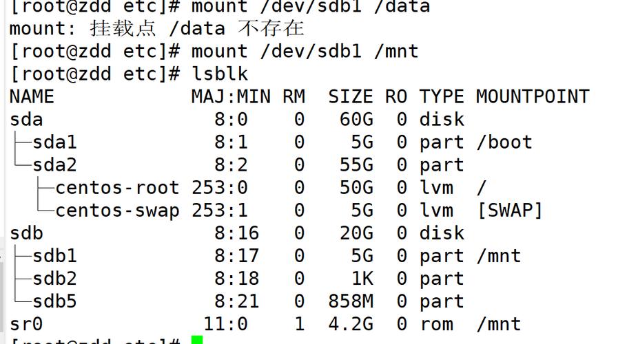 Linux磁盘命令有哪些常用操作？-图2