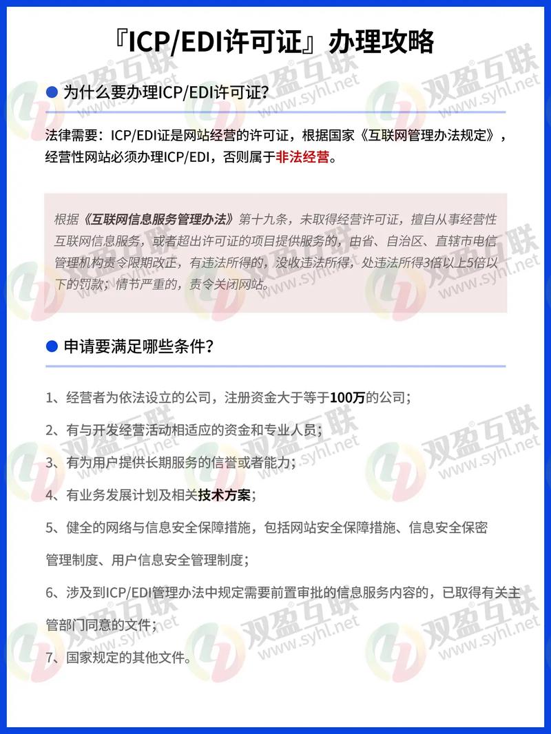 厦门ICP备案办理流程是怎样的？-图1